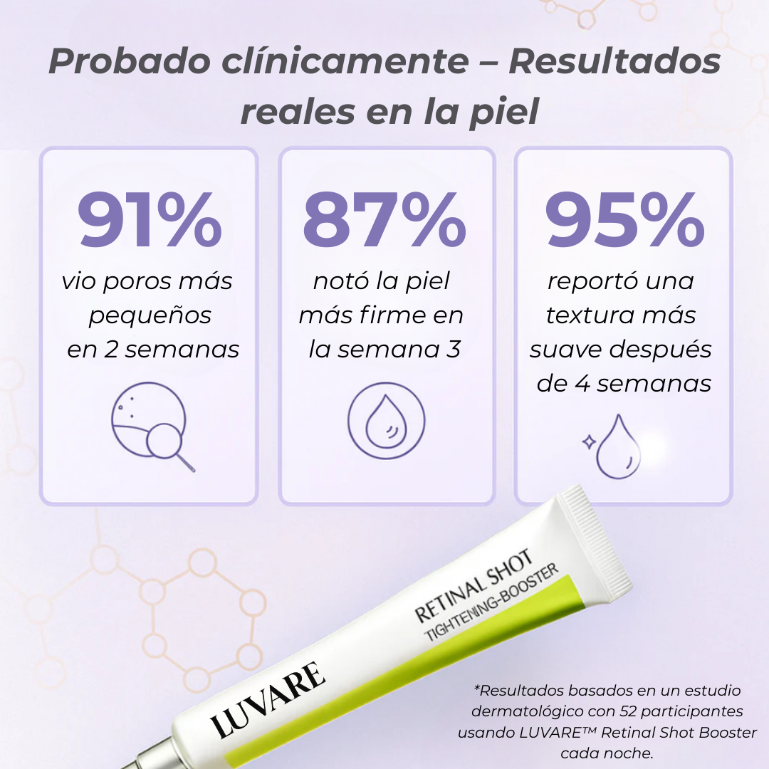 LUVARE™ Sérum Retinal 0.1% Juventud & Anti-Edad