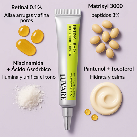 LUVARE™ Sérum Retinal 0.1% Juventud & Anti-Edad